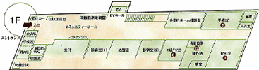 1F検査機器